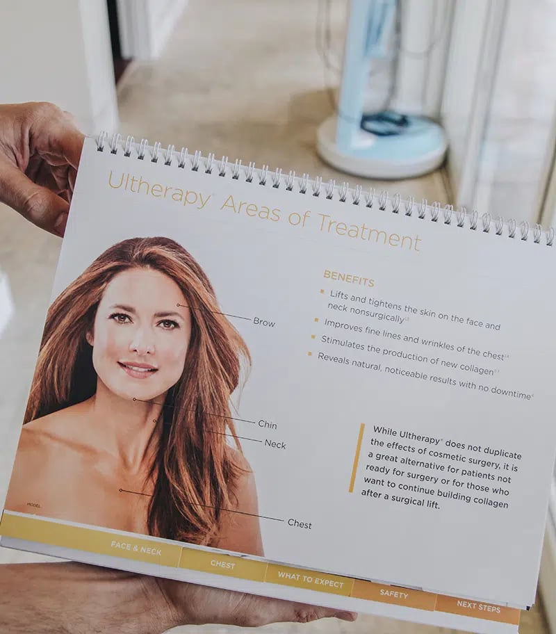 Infographics of Ultherapy areas of treatment